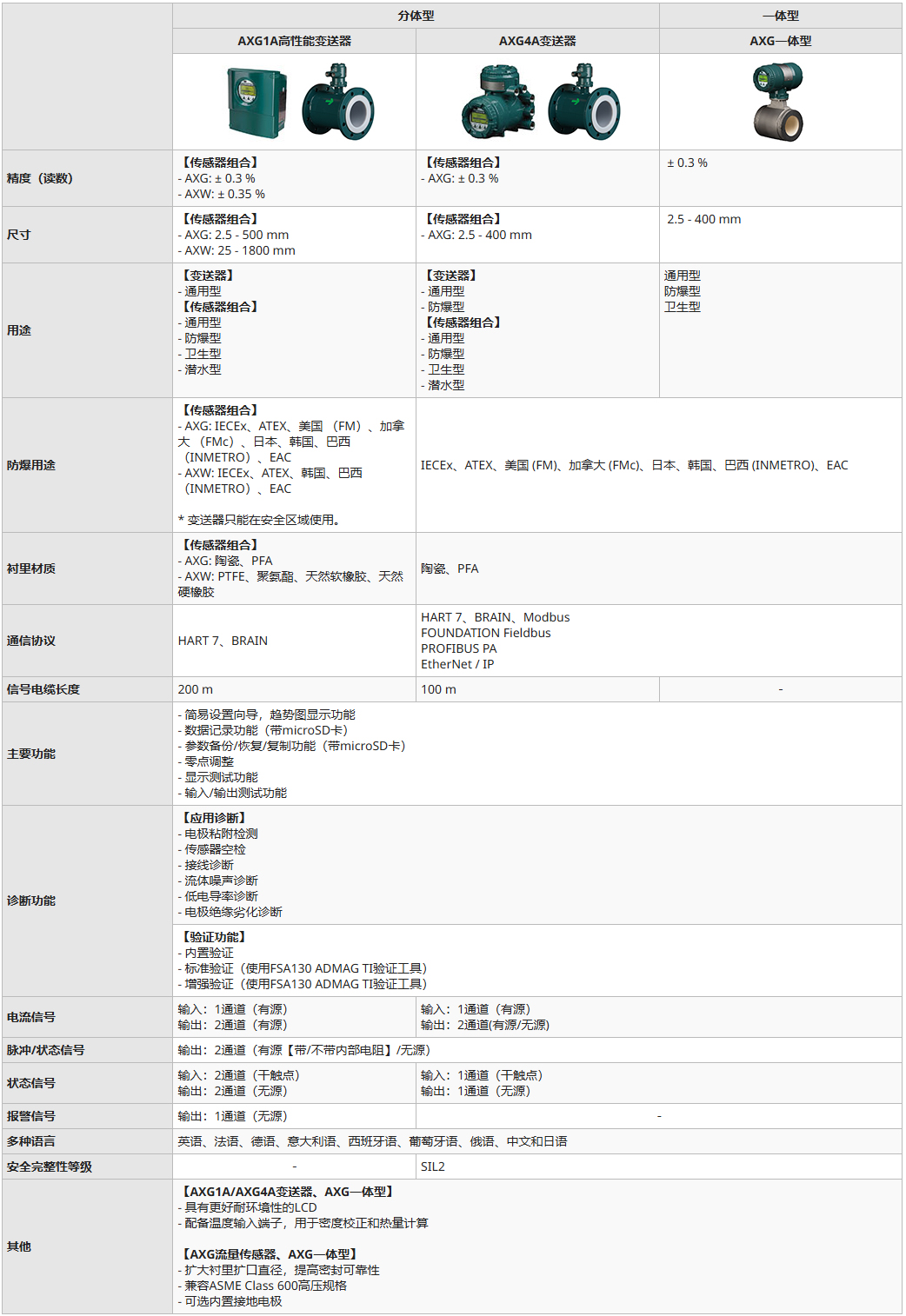 www.yokogawa.jpg